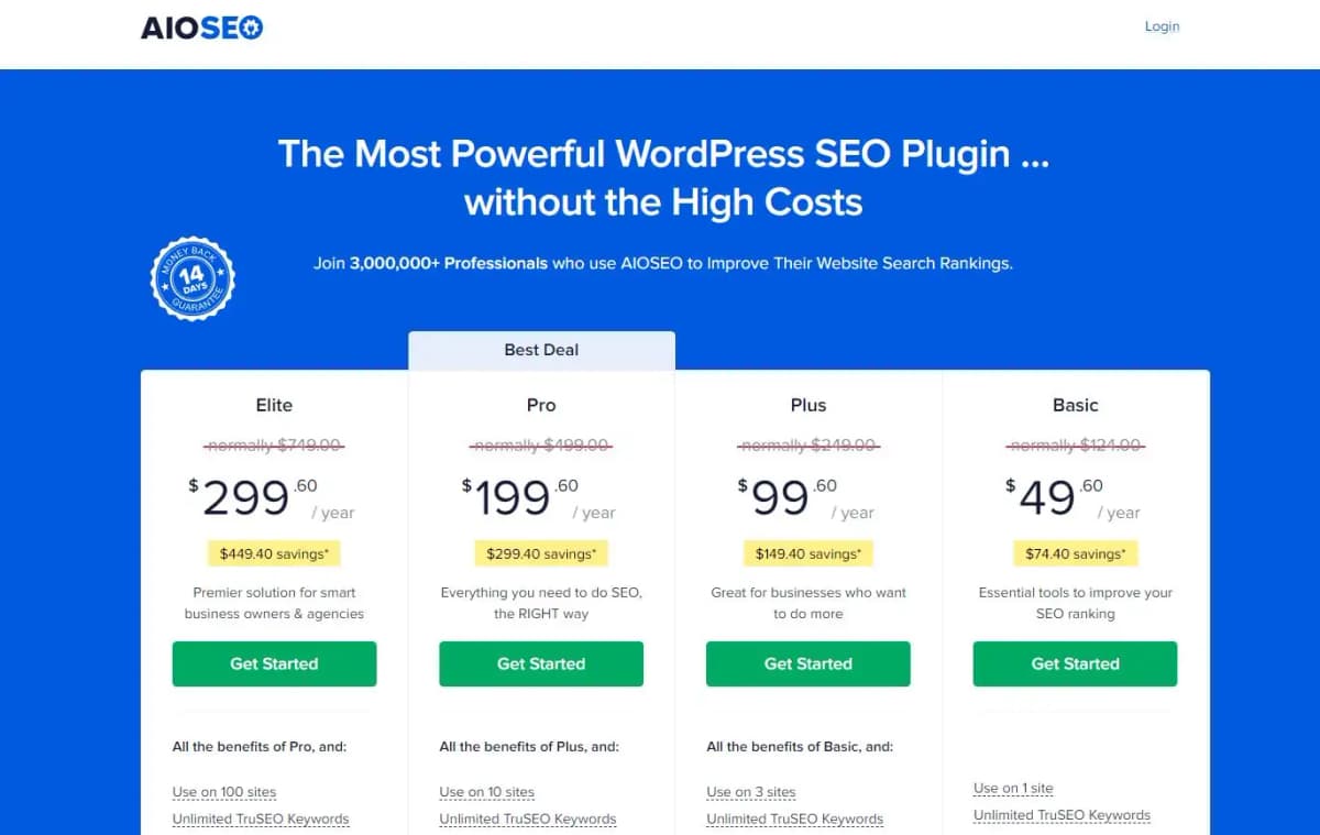 All In One SEO pricing