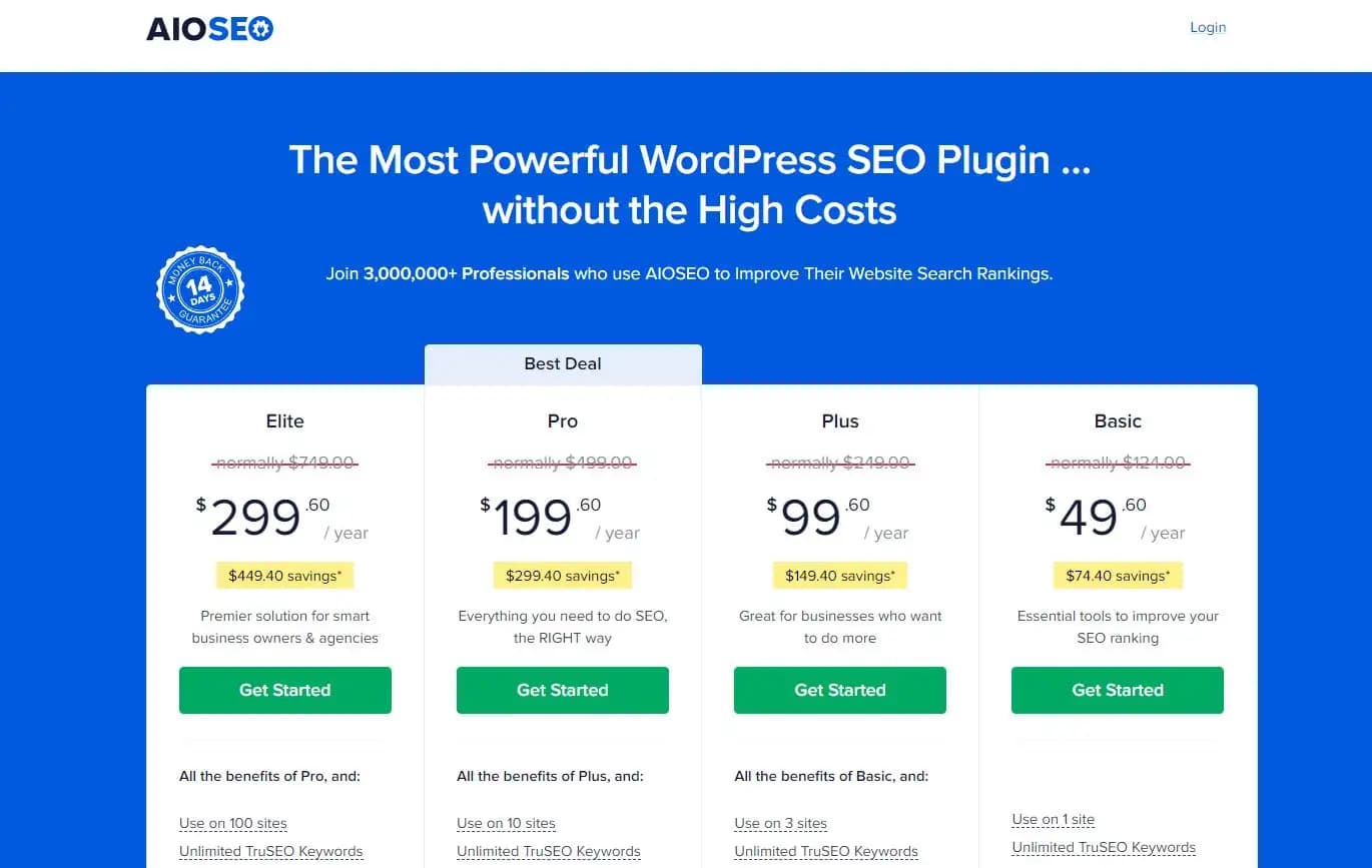 All In One SEO pricing