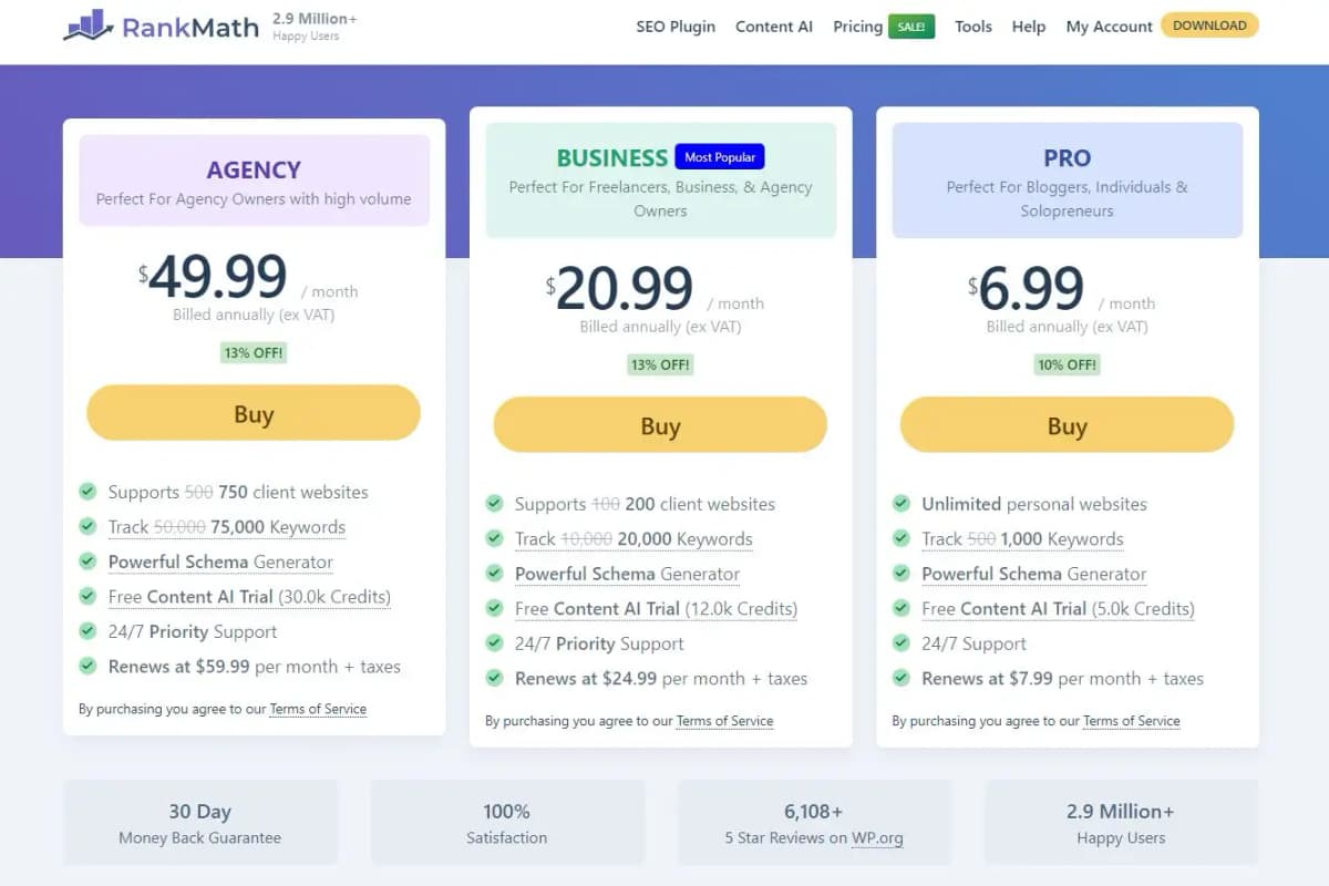 RankMath pricing