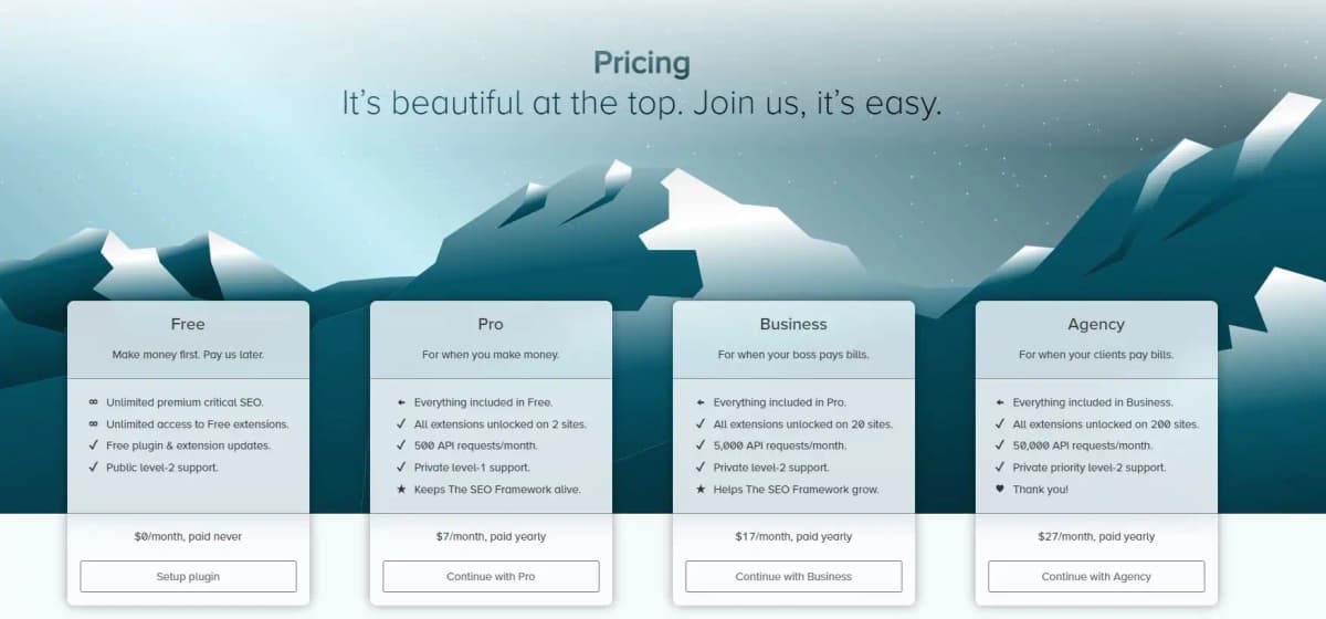 The SEO Framework pricing