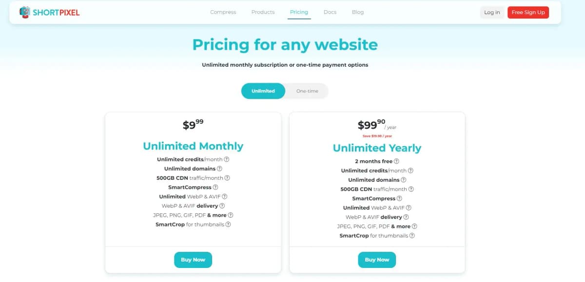 ShortPixel pricing