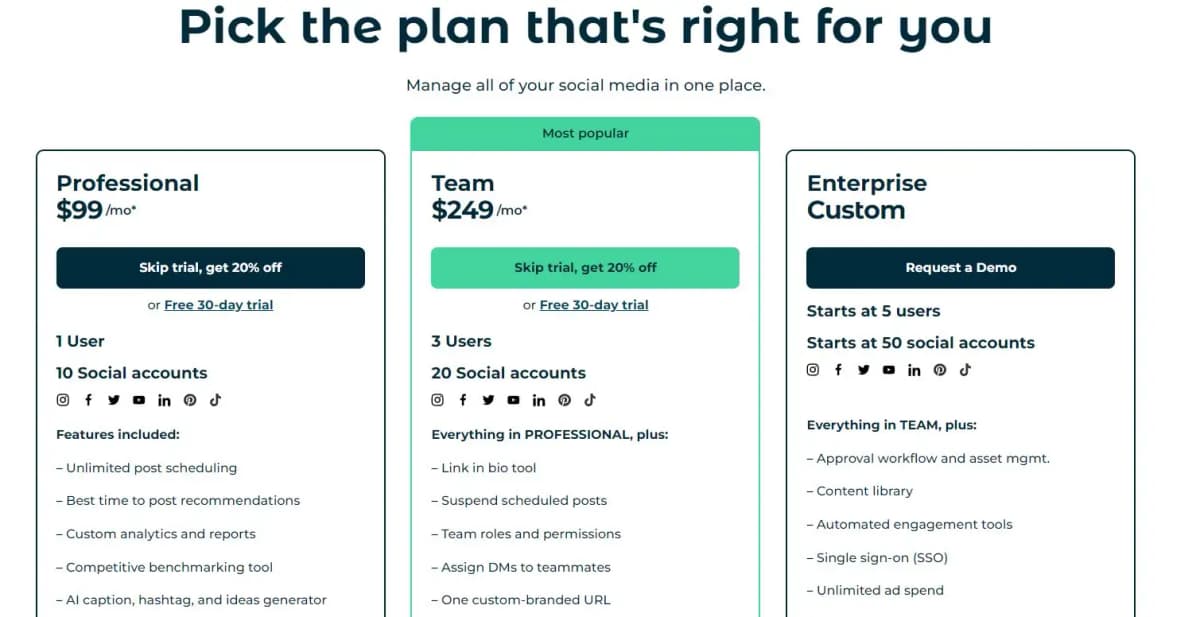 Hootsuite pricing