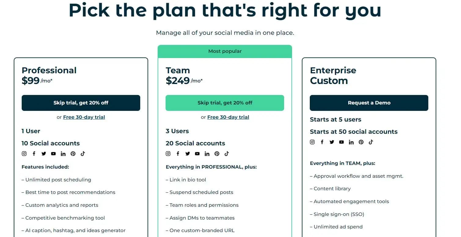 Hootsuite pricing