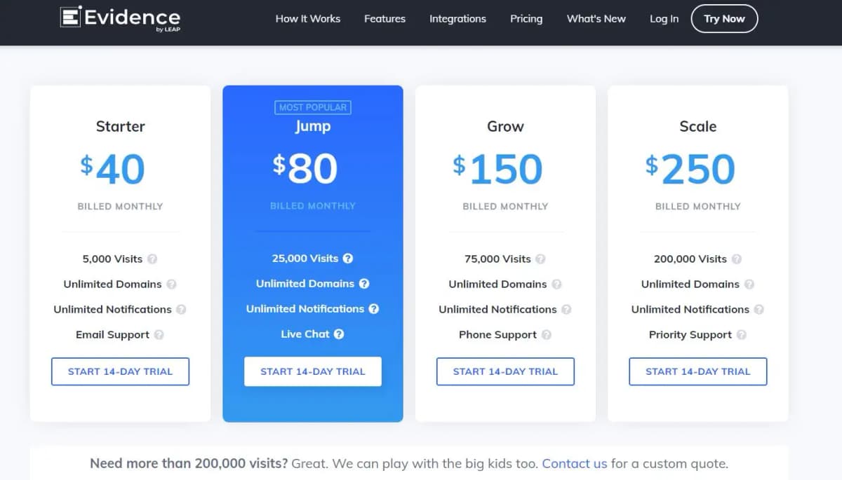 TrustPulse social proof tool