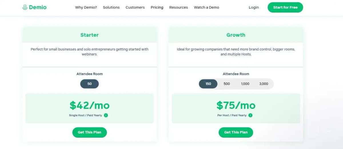 Demio pricing