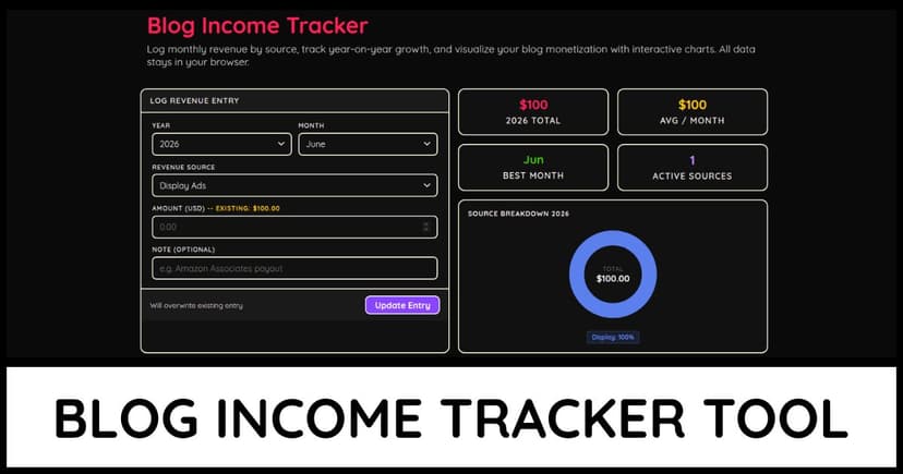 Blog Income Tracker