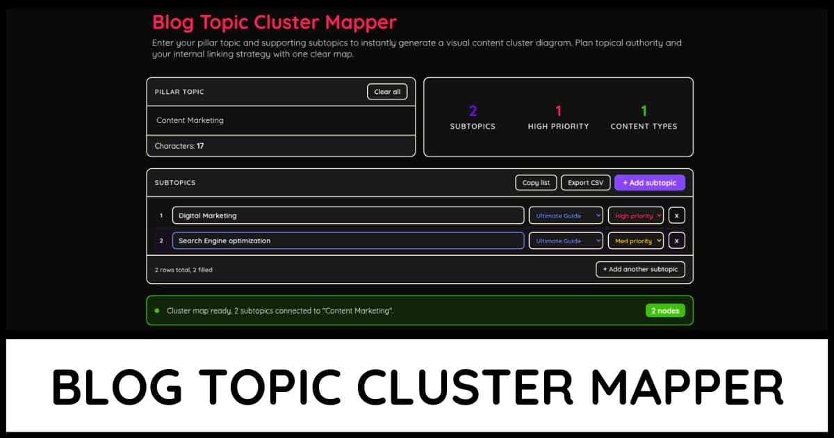 Blog topic cluster mapper cover image