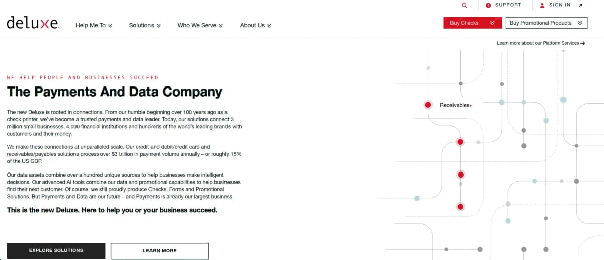 Deluxe business services and solutions