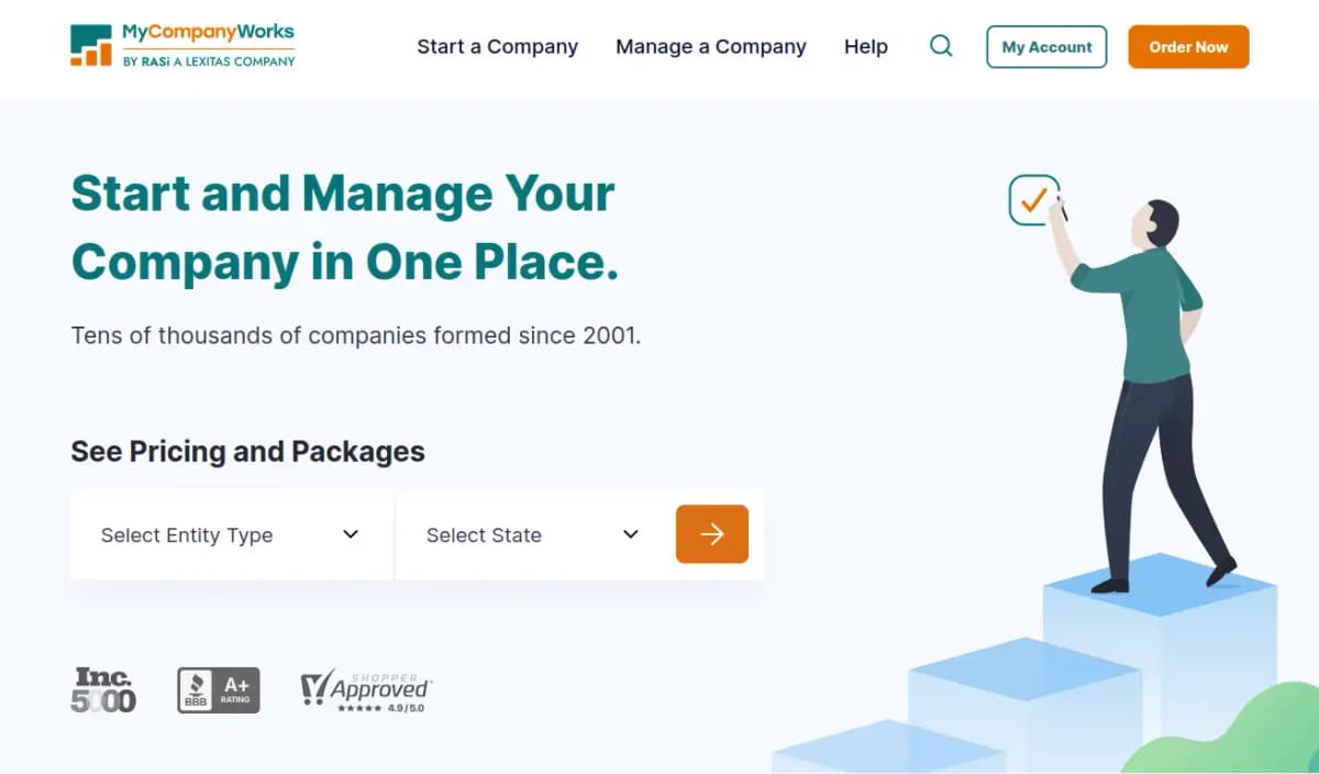 MyCompanyWorks business incorporation services