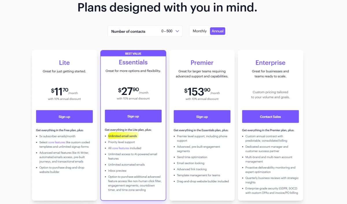 Campaign Monitor Pricing Plans