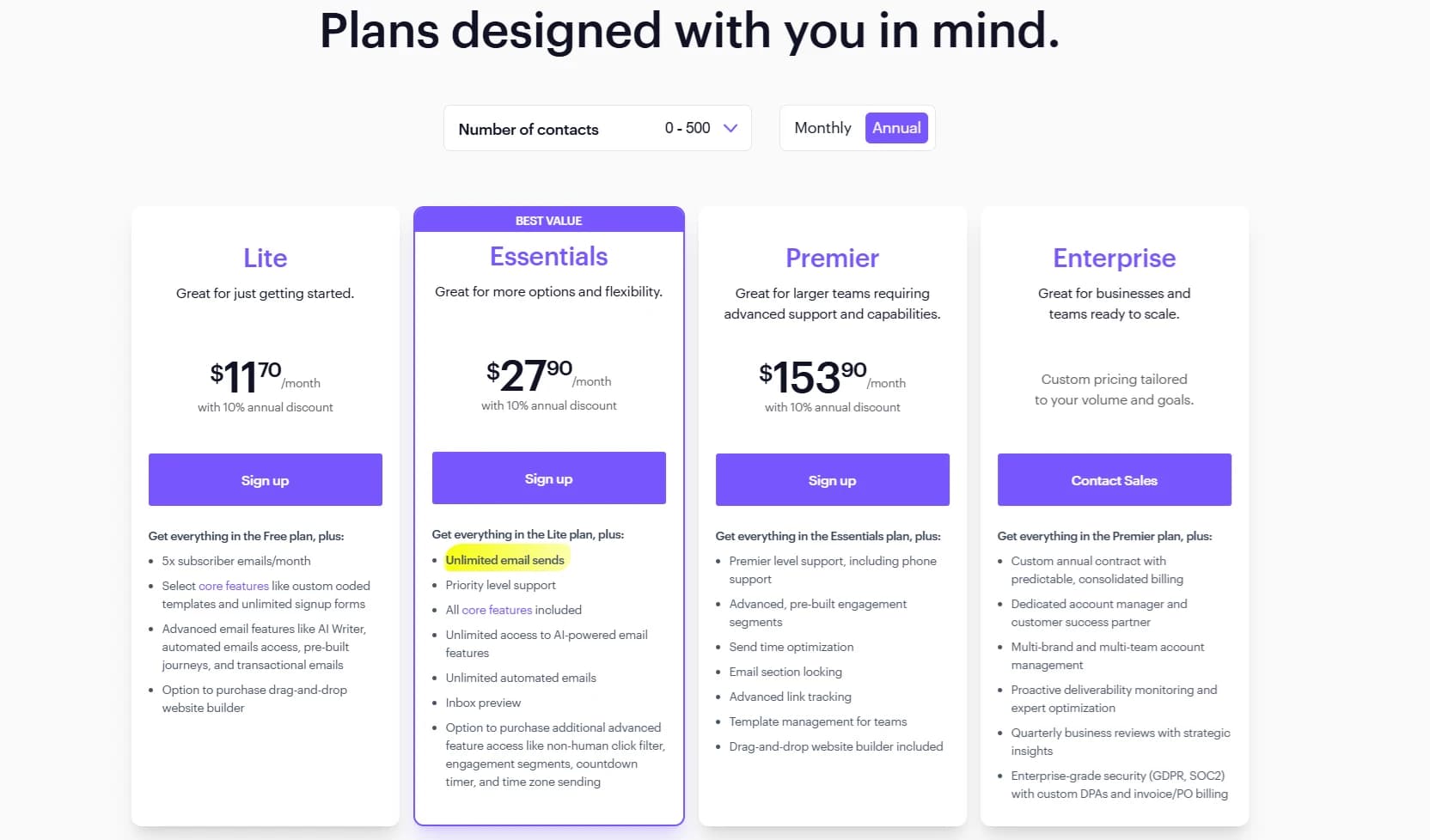 Campaign Monitor Pricing Plans