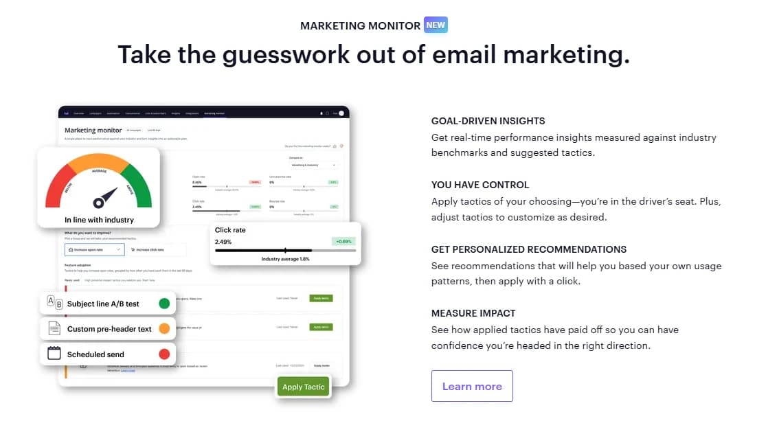 Campaign Monitor Marketing Monitor