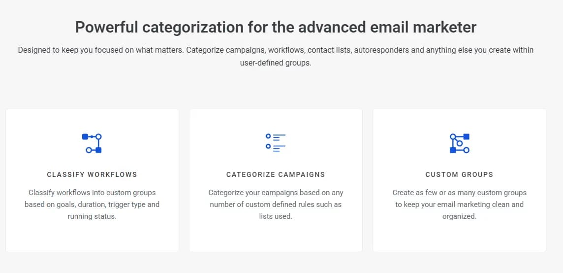 Campaigner Contact Management