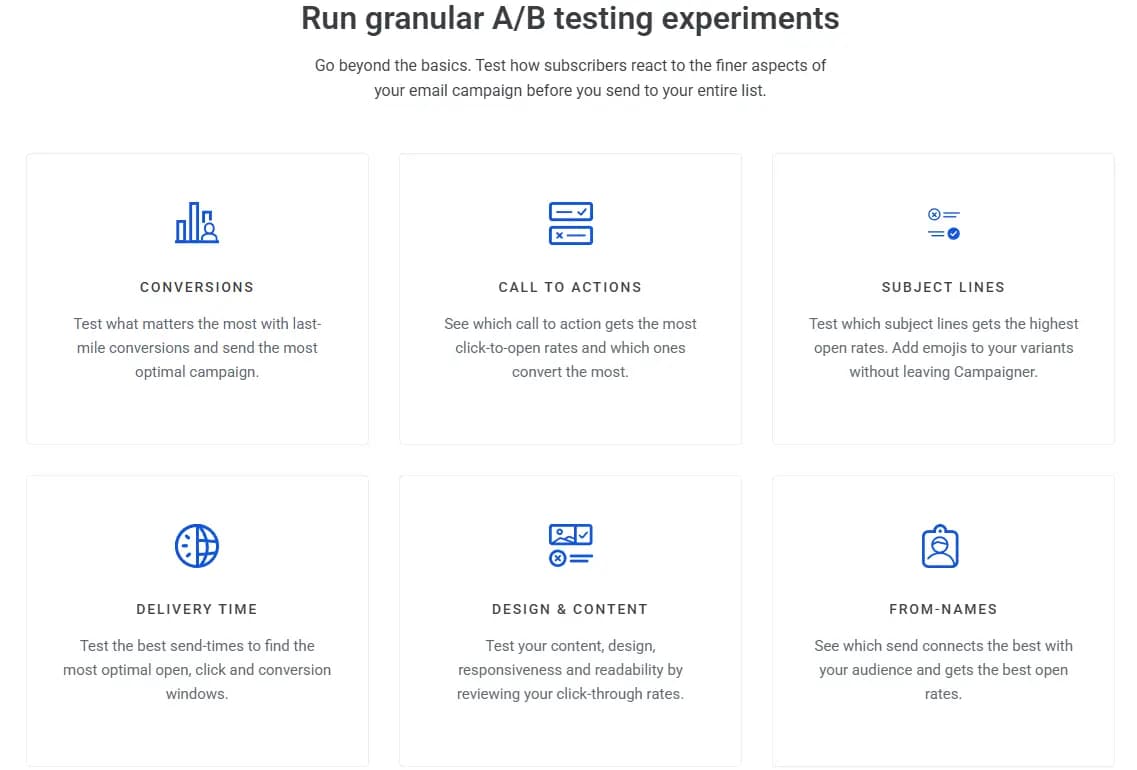 Campaigner Multivariate Testing