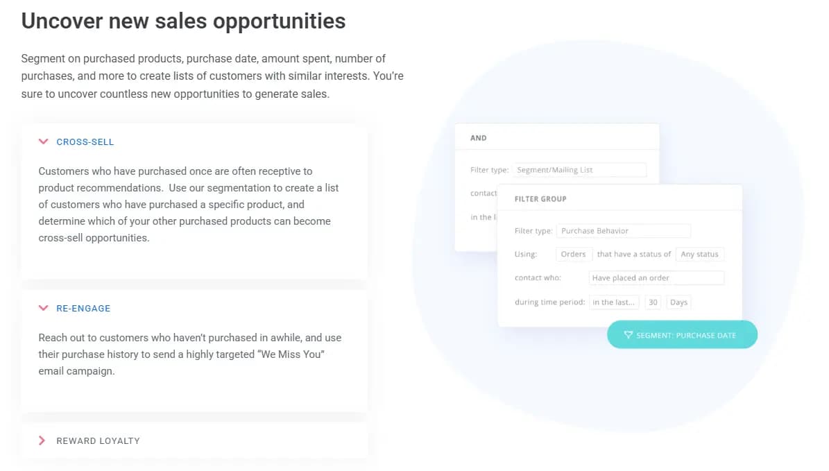 Campaigner Purchase Behavior