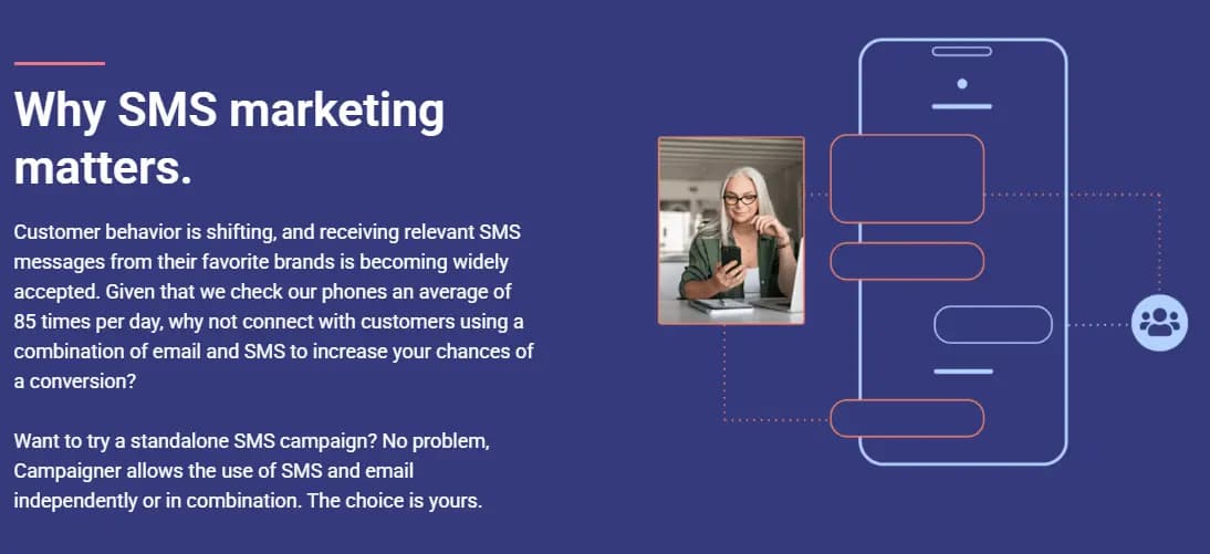 Campaigner SMS Marketing