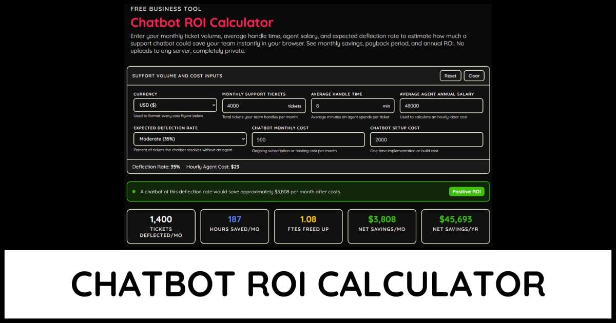 Chatbot ROI Calculator