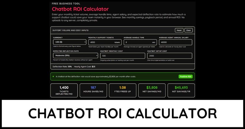 Chatbot ROI Calculator