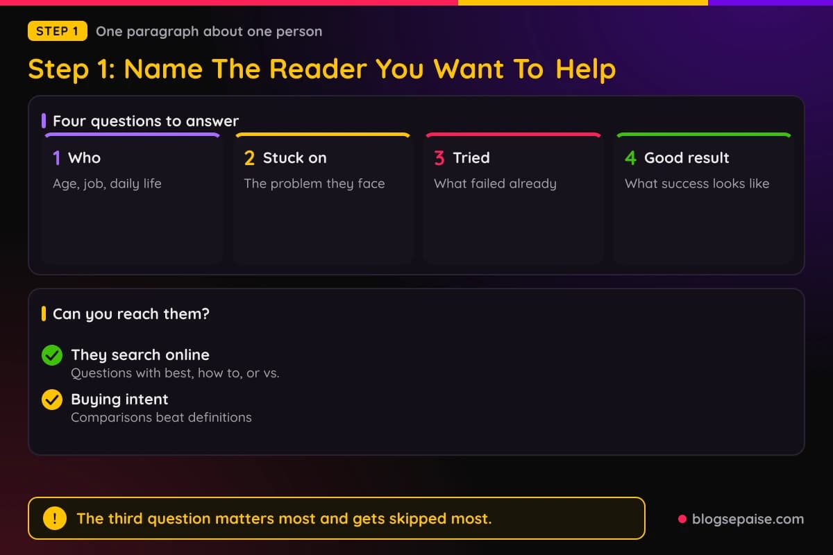 Four questions that describe the reader before choosing a product