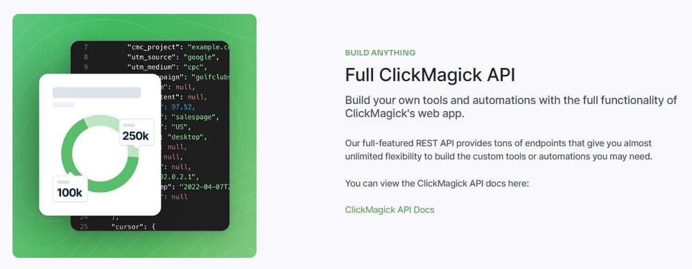 ClickMagick API Integration