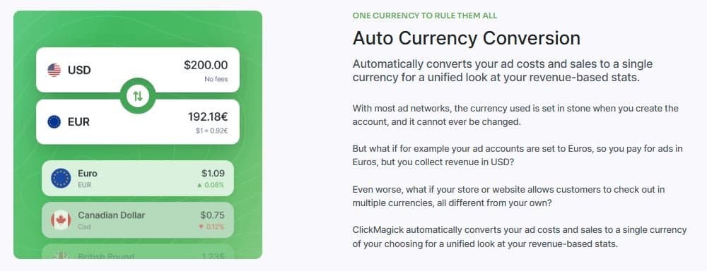 ClickMagick Auto Currency Conversion