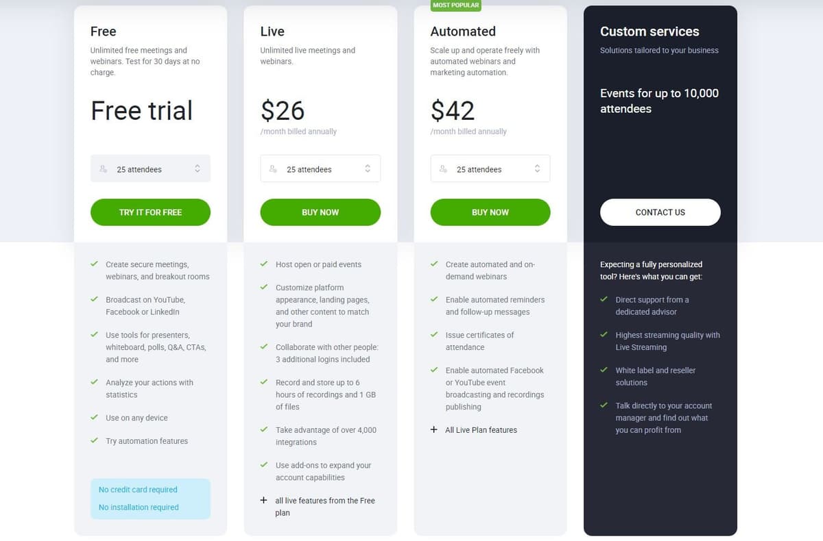 ClickMeeting Pricing Plans
