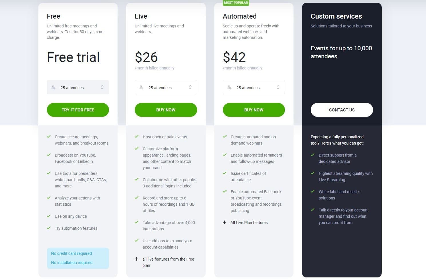ClickMeeting Pricing Plans