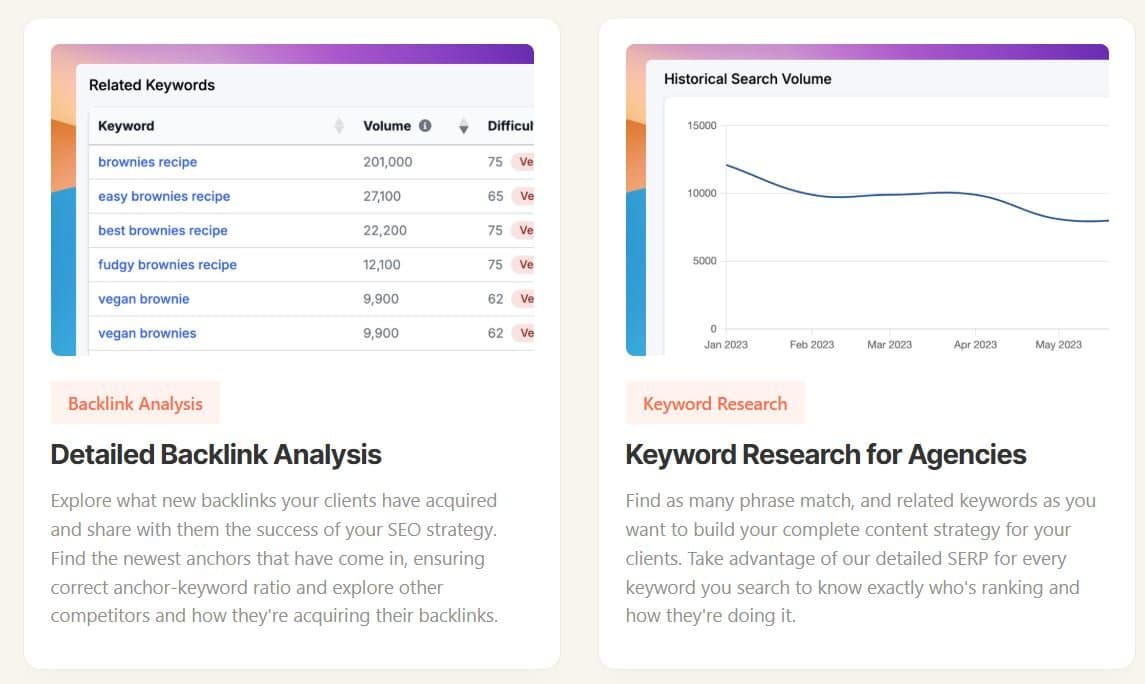 Clicks Agency Dashboard