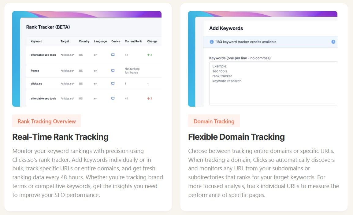 Clicks Rank Tracking Tool