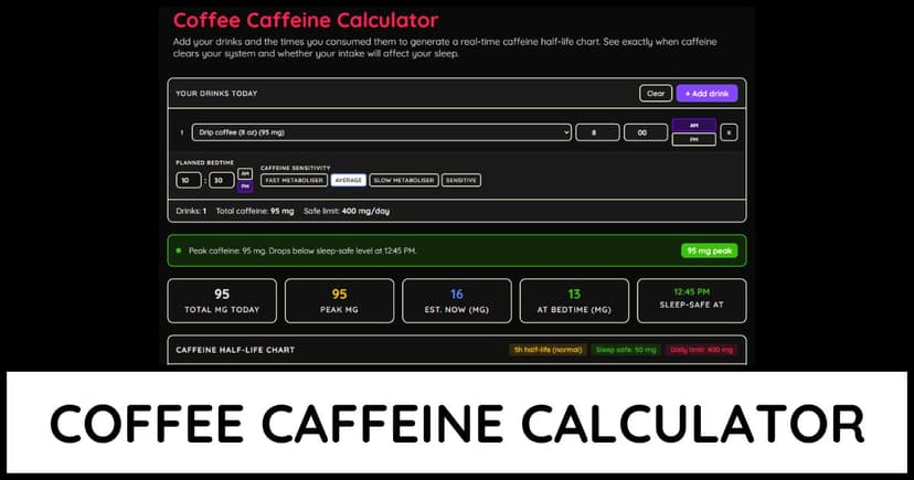 Coffee Caffeine Calculator