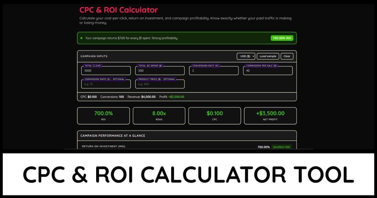 CPC ROI Calculator