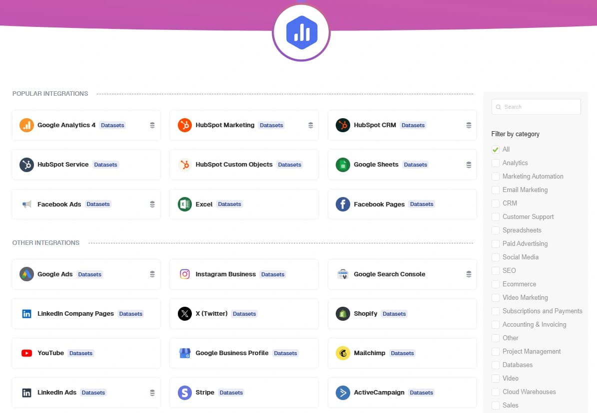 Databox Integrations