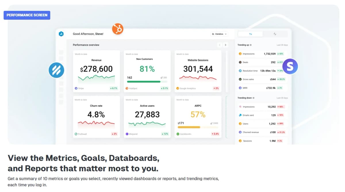 Databox Metrics and KPIs