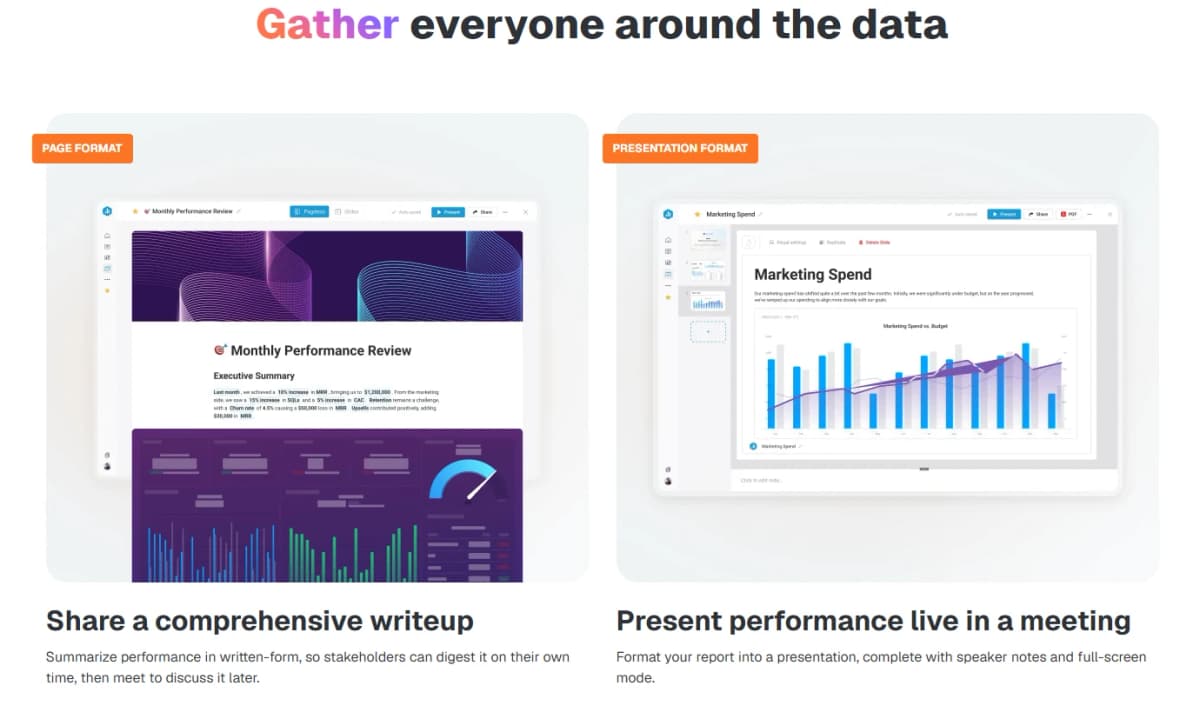 Databox Reports