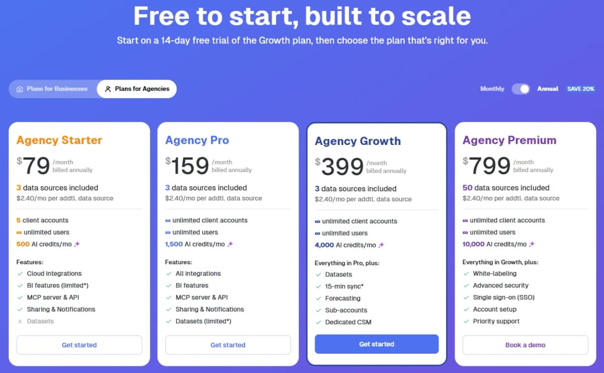 Databox Pricing Plans for Agencies