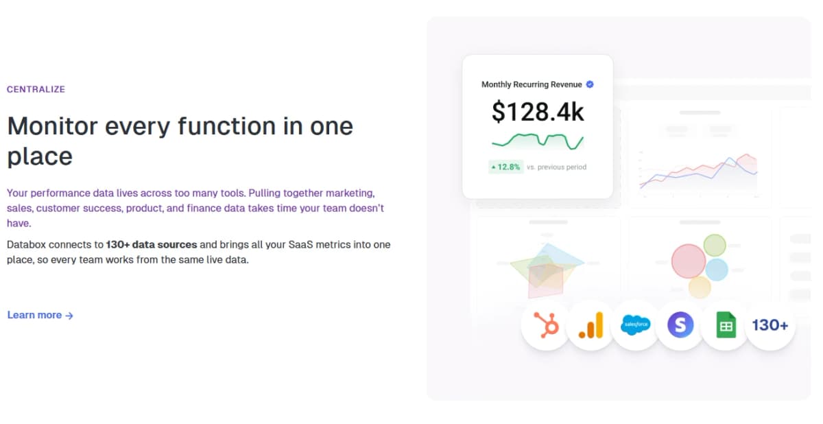 Databox Solutions for SaaS