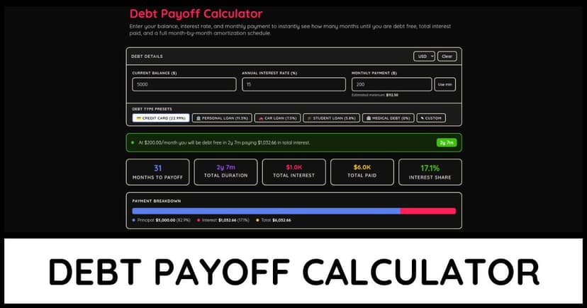 Debt Payoff Calculator