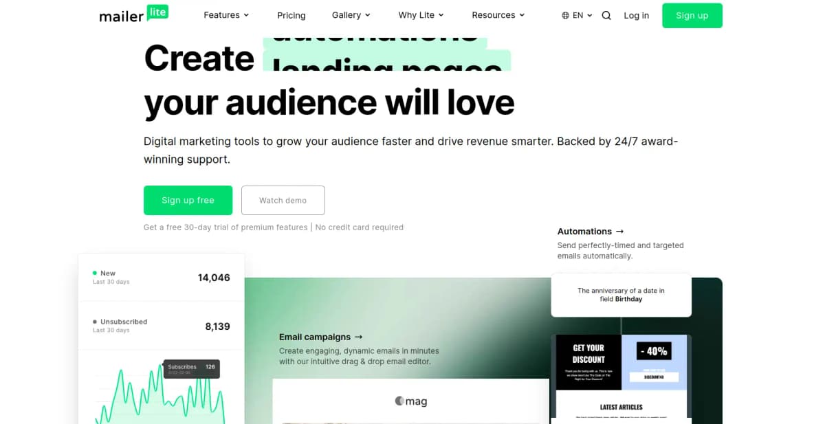 MailerLite email marketing and landing page builder