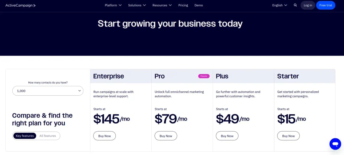 ActiveCampaign pricing