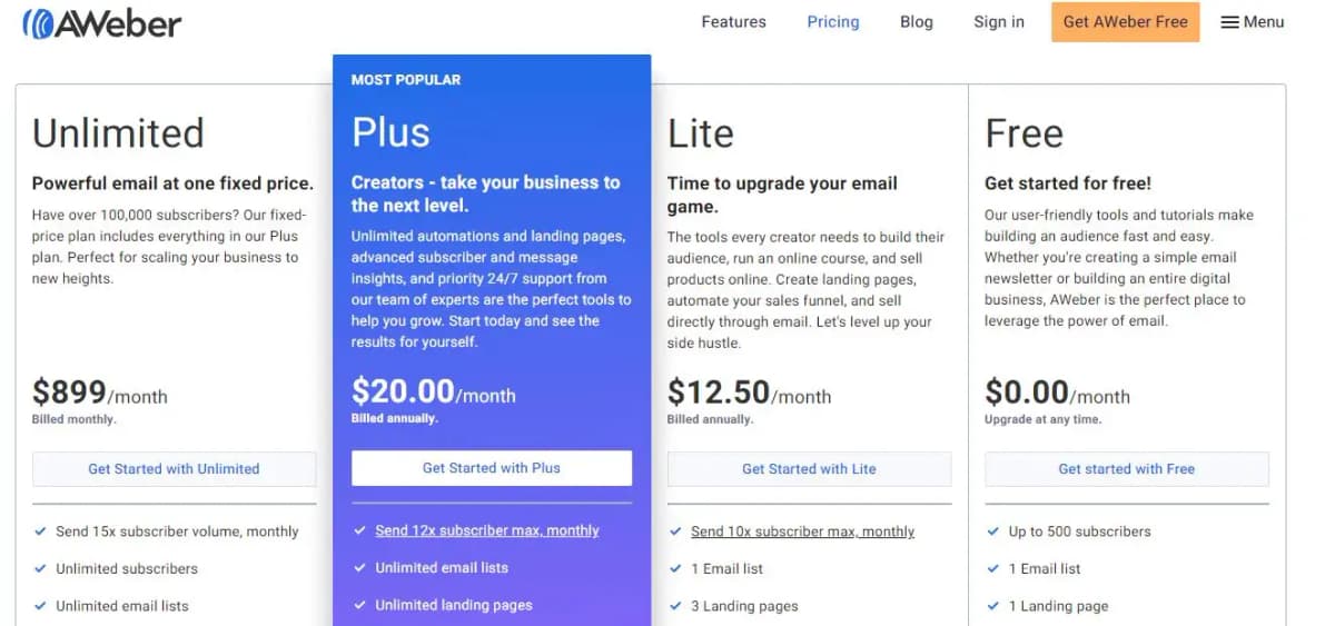 AWeber pricing