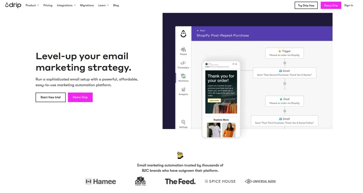 Drip email marketing tool
