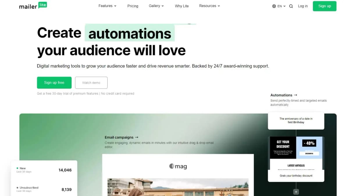 MailerLite email marketing tool