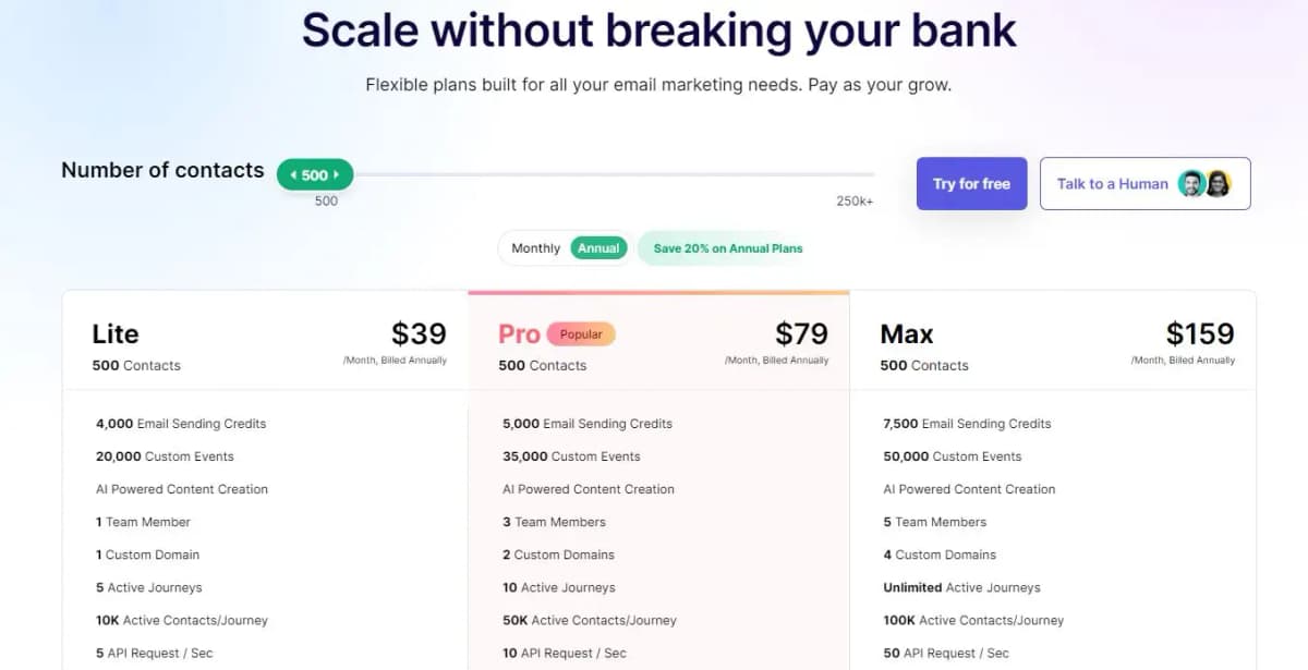 Mailmodo pricing