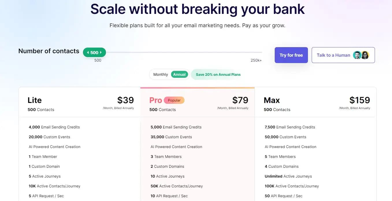 Mailmodo pricing