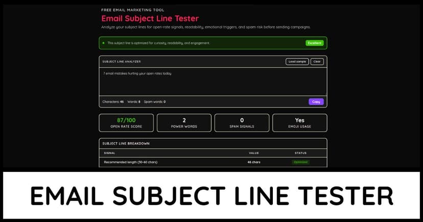 Email Subject Line Tester