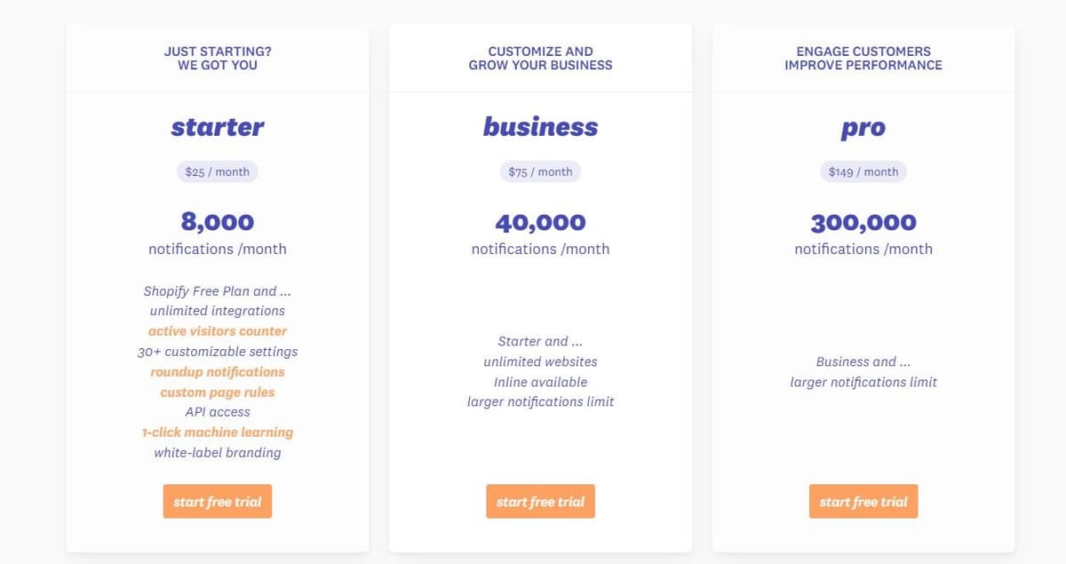 Fomo Pricing Plans