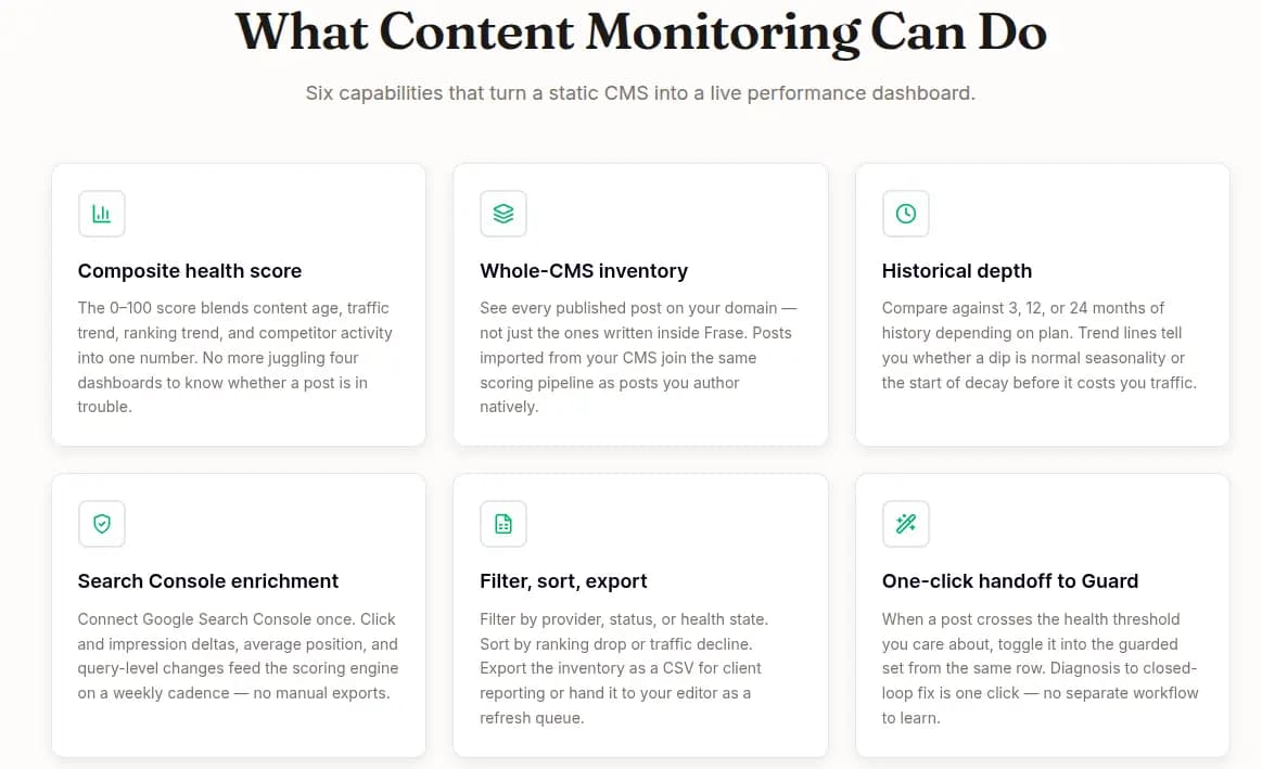 Frase Content Brief Generator