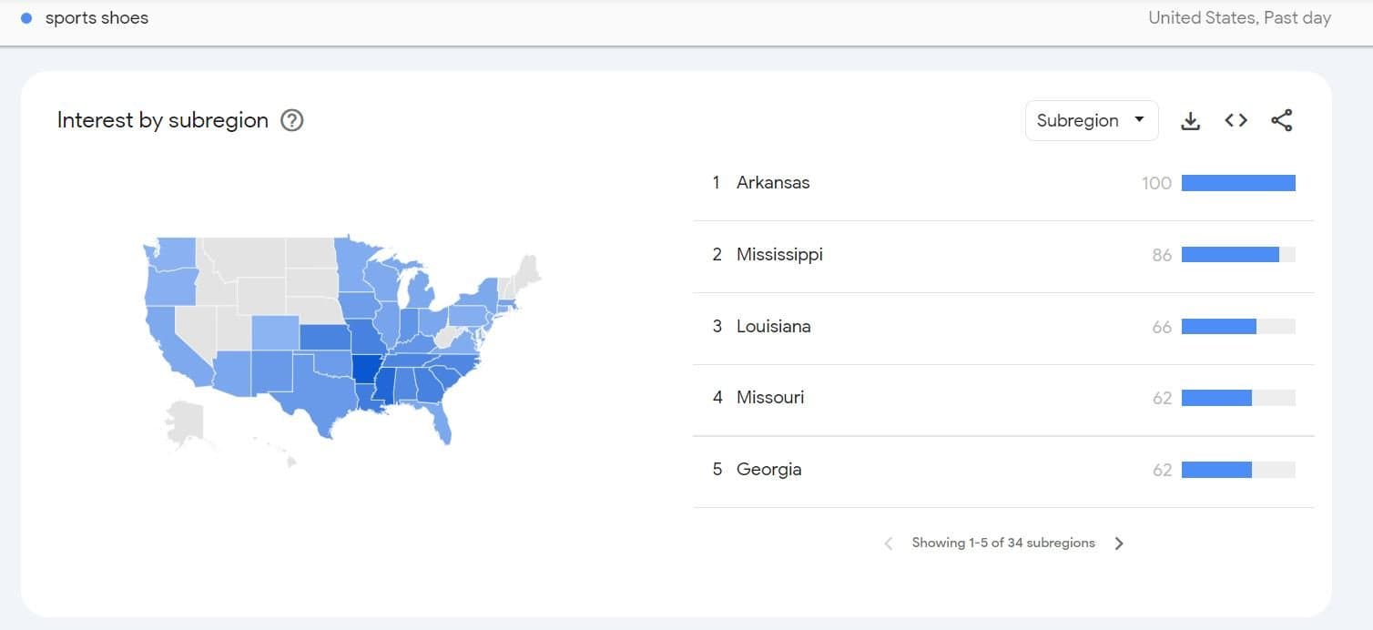 Geo affiliate marketing high potential geos identification