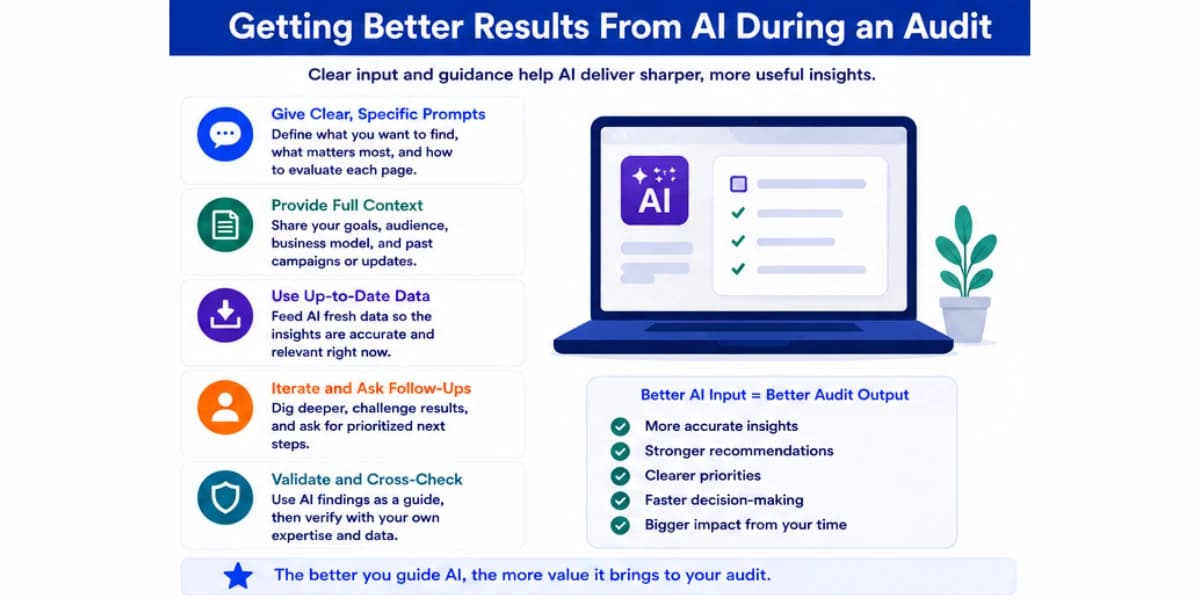 Getting better results in audit