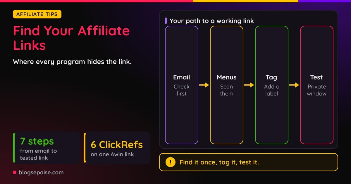 How To Find Your Affiliate Links In Any Program